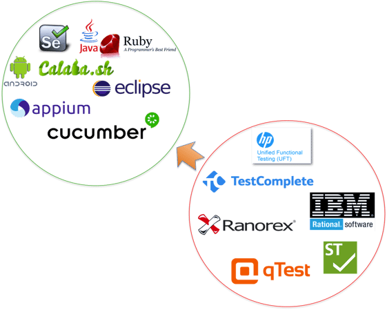 OpenSourceMigration.png