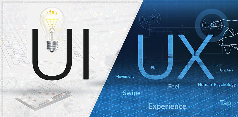 Questions asked on UX engineering