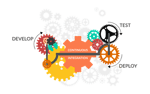 Staging - Why is Continuous Integration and Validation a must for accelerated Product Development?