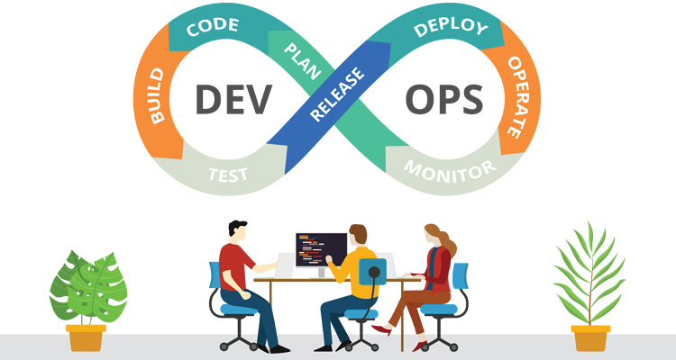 DevOps-as-a-Service