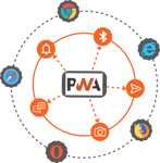 Staging - Progressive Web Applications – The Developer's View
