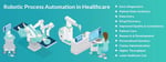 Staging - Robotic Process Automation – A Boon to Healthcare Sector