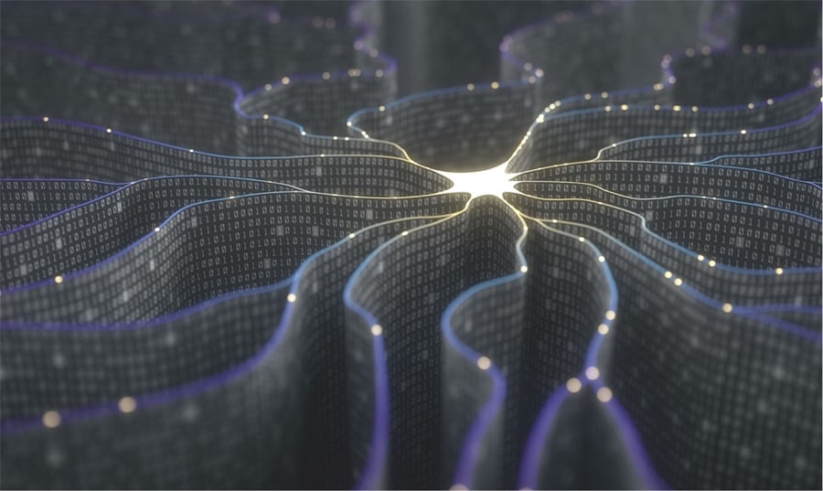 Digital Transformation