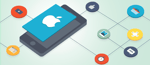 Staging - Method Swizzling in iOS Development
